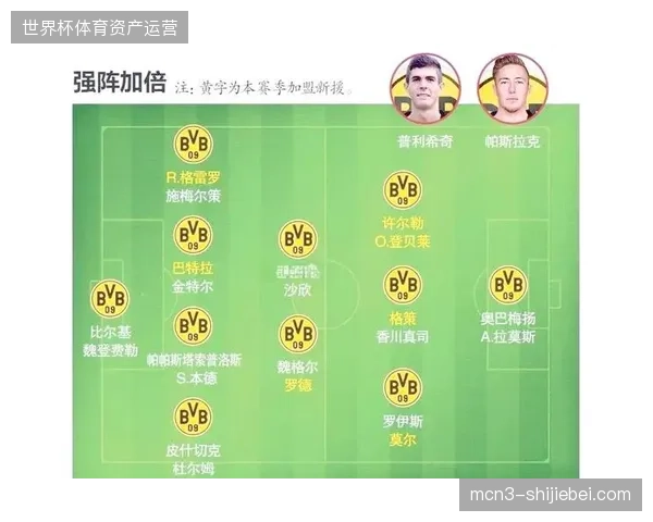 东道主面临体能分配难题，普利西奇等核心球员的出场时间需精细化管理